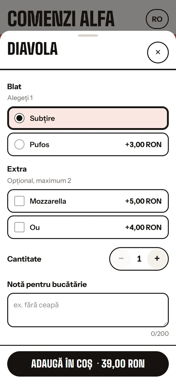 Menyo: alegi blatul și extra-urile unei pizza